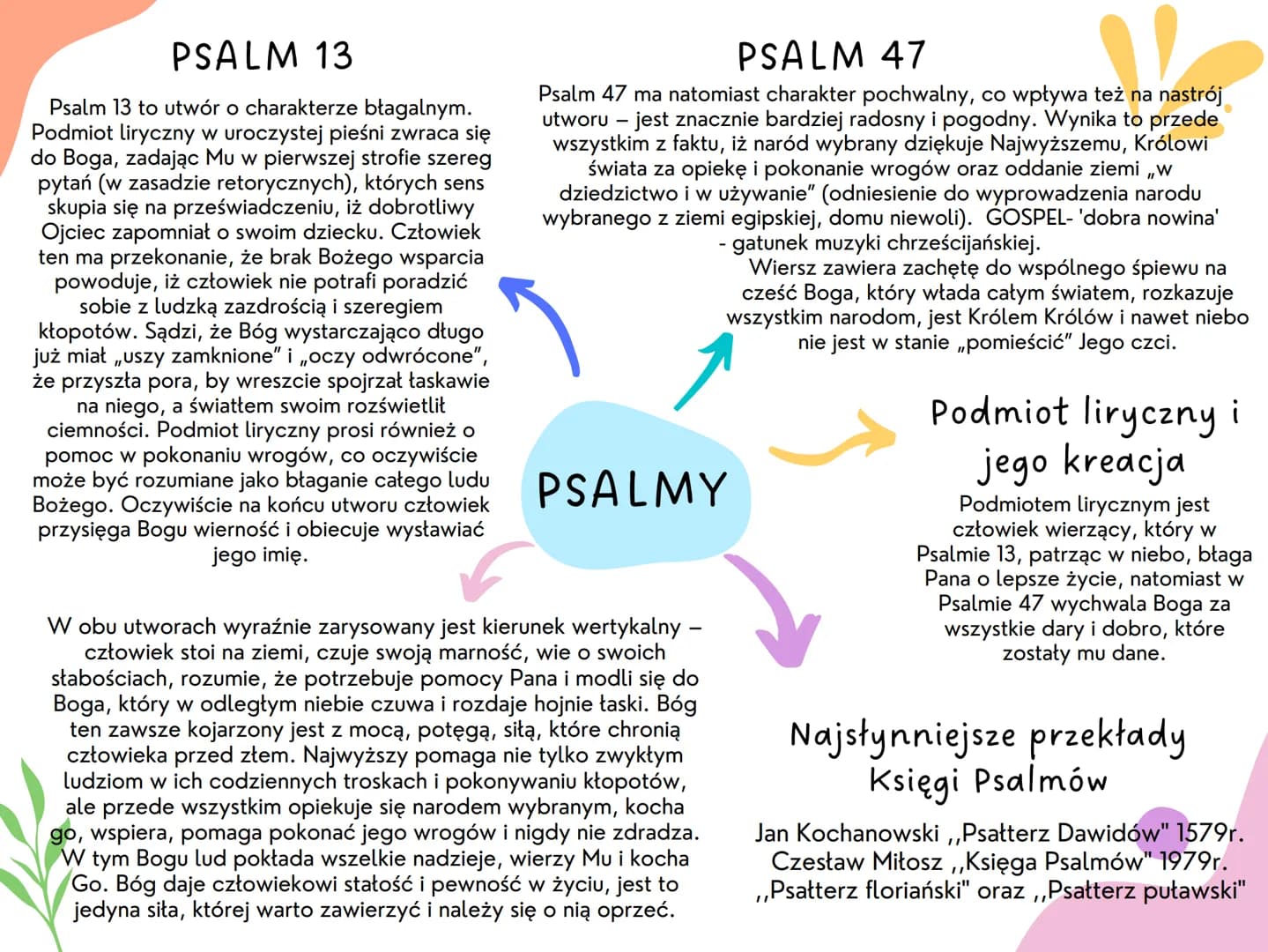 Cechy stylu
biblijnego
-szyk przestawny
-podniosły charakter
wypowiedzi,
-liczne powtórzenia, np.
Aluzja
literacka
nawiązanie do
innego utwo