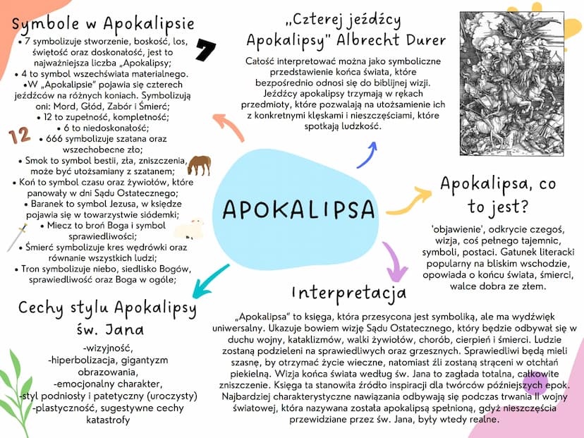 Cechy stylu
biblijnego
-szyk przestawny
-podniosły charakter
wypowiedzi,
-liczne powtórzenia, np.
Aluzja
literacka
nawiązanie do
innego utwo