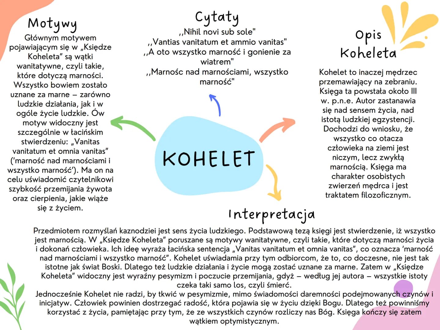 Cechy stylu
biblijnego
-szyk przestawny
-podniosły charakter
wypowiedzi,
-liczne powtórzenia, np.
Aluzja
literacka
nawiązanie do
innego utwo