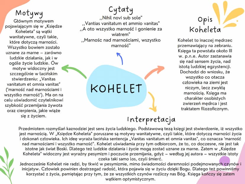 Cechy stylu
biblijnego
-szyk przestawny
-podniosły charakter
wypowiedzi,
-liczne powtórzenia, np.
Aluzja
literacka
nawiązanie do
innego utwo