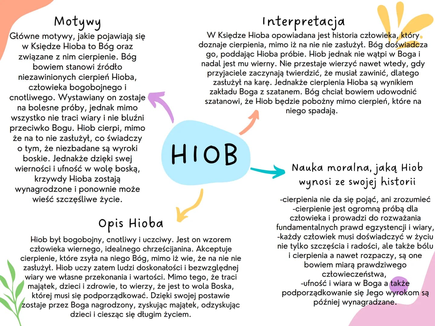 Cechy stylu
biblijnego
-szyk przestawny
-podniosły charakter
wypowiedzi,
-liczne powtórzenia, np.
Aluzja
literacka
nawiązanie do
innego utwo