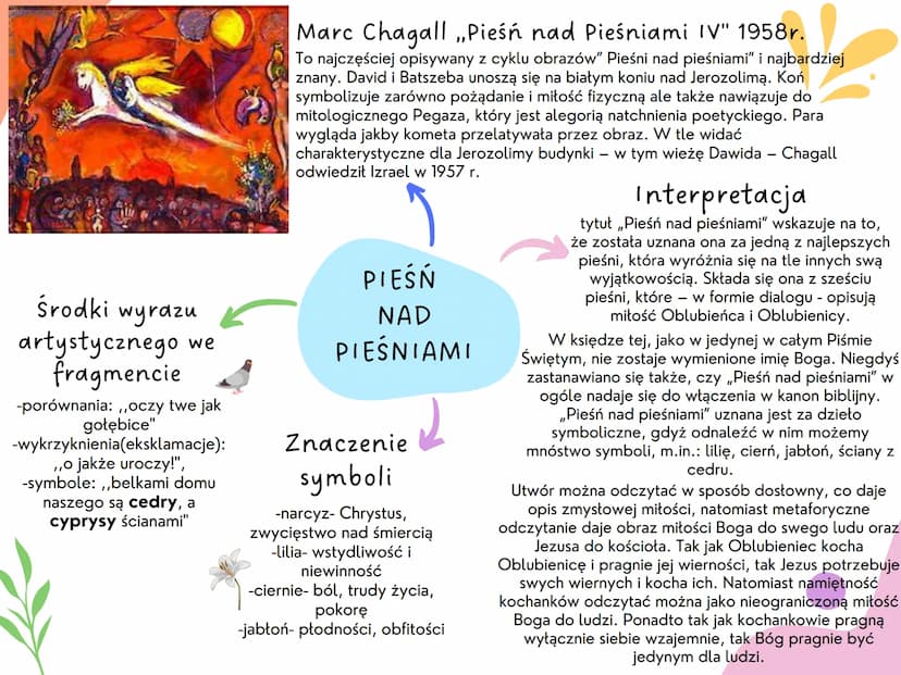 Cechy stylu
biblijnego
-szyk przestawny
-podniosły charakter
wypowiedzi,
-liczne powtórzenia, np.
Aluzja
literacka
nawiązanie do
innego utwo