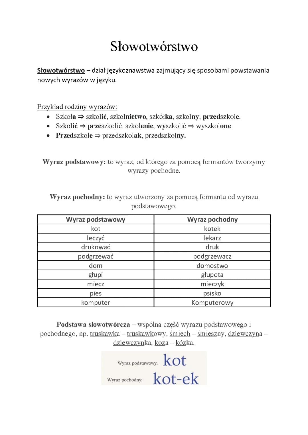 SŁOWOTWÓRSTWO