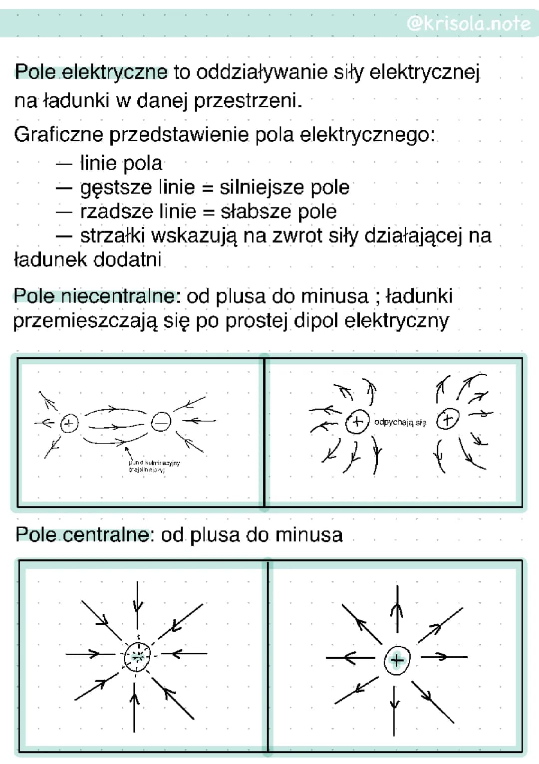 Jak działa klatka Faradaya i pole elektryczne - proste wyjaśnienia i przykłady