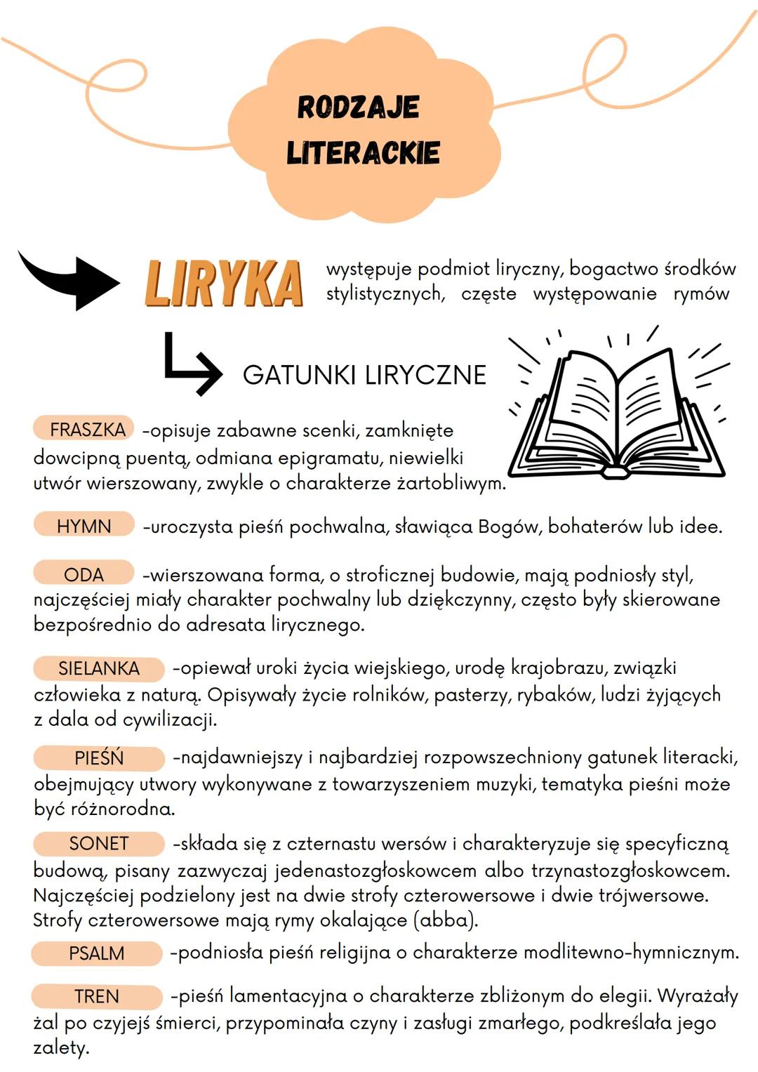 HYMN
RODZAJE
LITERACKIE
GATUNKI LIRYCZNE
FRASZKA -opisuje zabawne scenki, zamknięte
dowcipną puentą, odmiana epigramatu, niewielki
utwór wie
