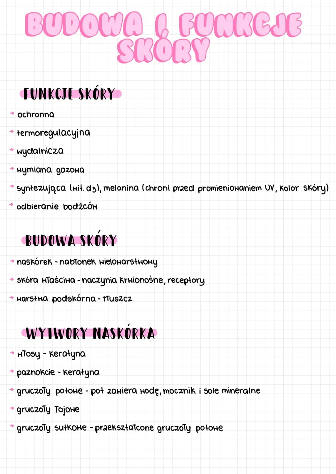 →
→ ochronna
→
BUDOWA I FUNKCJE
SKORY
& E
CJC
→>>
FUNKCJE SKÓRY
BUDOWA SKÓRY
→ naskórek - nabłonek wielowarstwowy
Skóra właściwa - naczynia 