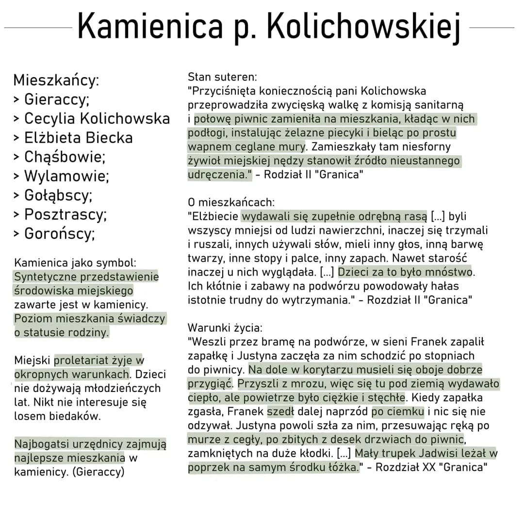 Kamienica Pani Kolichowskiej: Kto Gdzie Mieszkał i Opis Mieszkańców z 'Granicy'