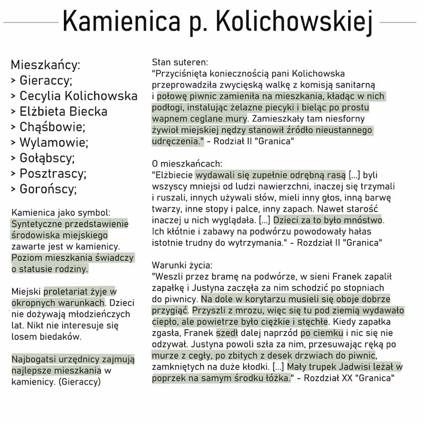 Kamienica p. Kolichowskiej
Strych i poddasze:
> Bez prądu i wody
> Mate izby
> Zamieszkane przez robotników, rozbite rodziny,
osoby bez stał