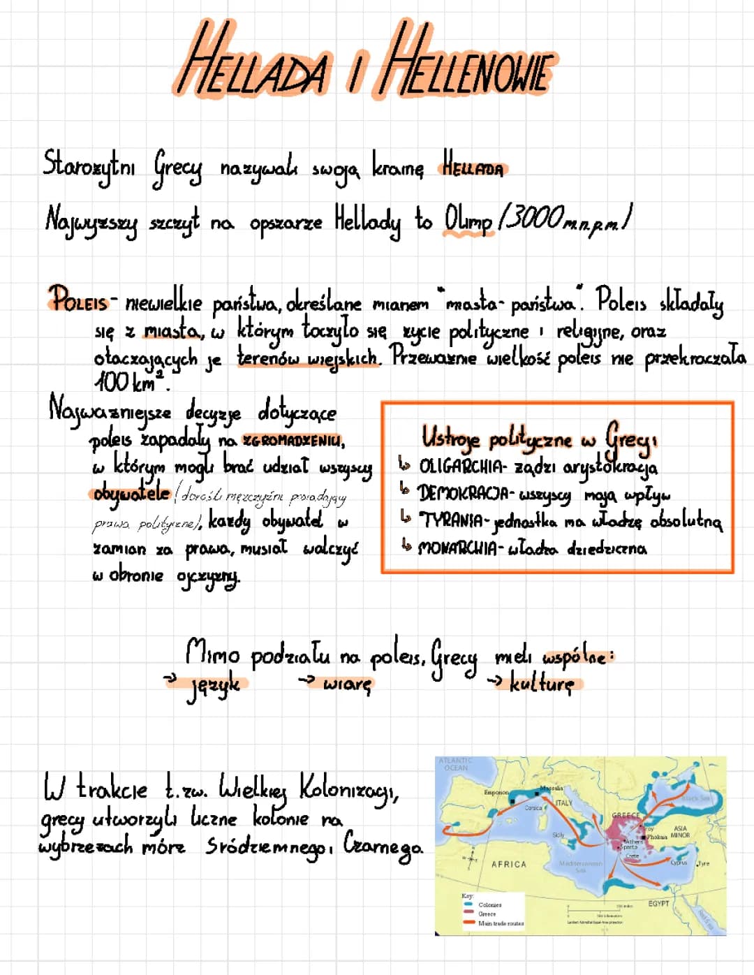 Polis w Starożytnej Grecji: Odkryj Tajemnice Imperium