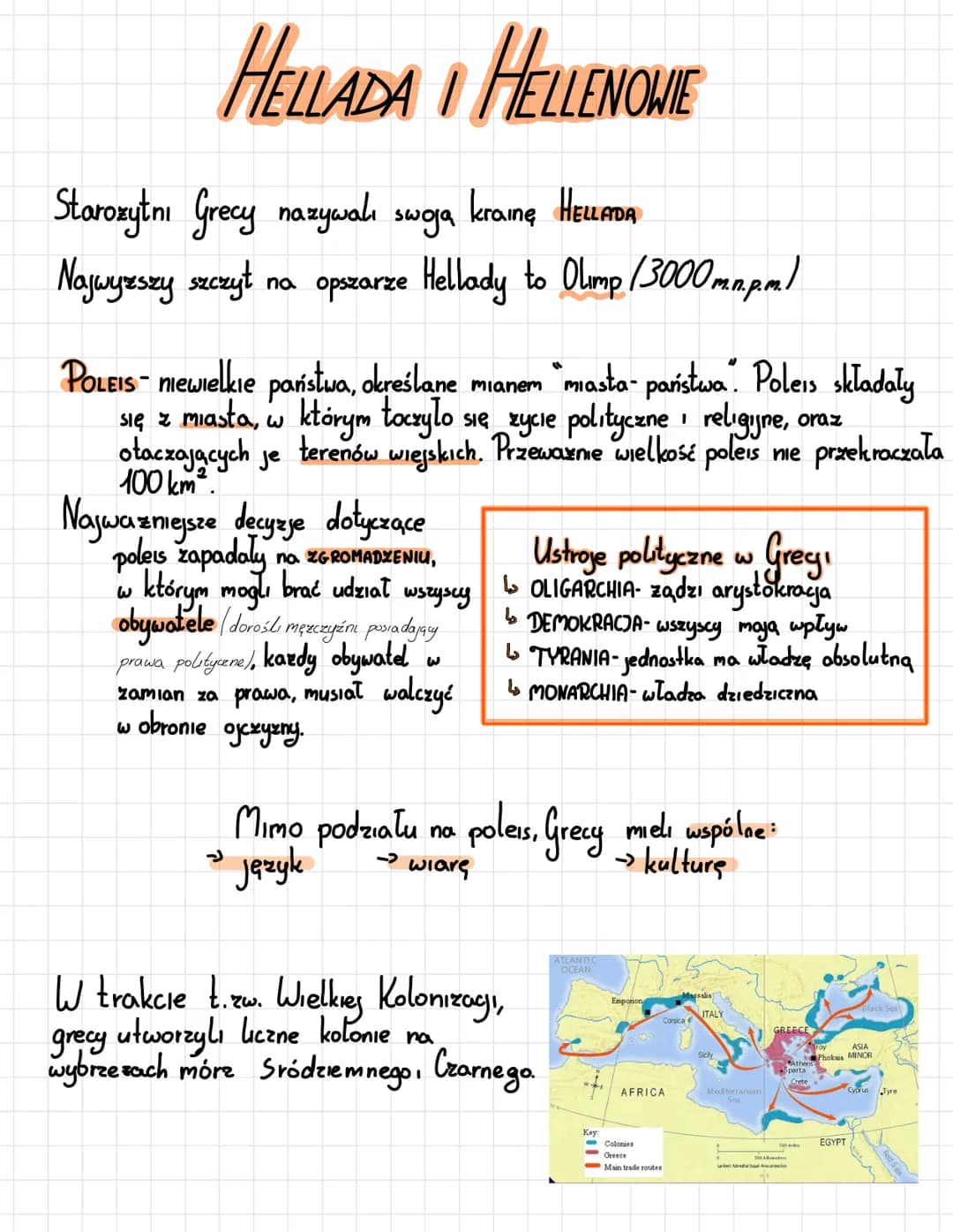 HELLADA I HELLENOWIE
Staroxytni Grecy nazywali swoją
krainę HELLADA
Najwyzszy szczył na opszarze Hellady to Olimp (3000 mnpm)
POLEIS-niewiel
