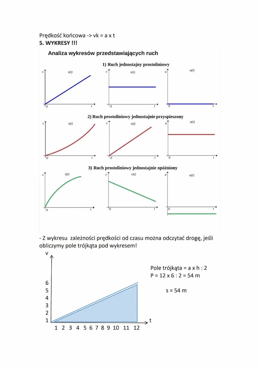1. WZGLĘDNOŚĆ RUCHU
KINEMATYKA
-tor ruchu -> linia, którą zatacza poruszające się ciało (nie metry!)
-droga -> długość toru ruchu (metry!)
-
