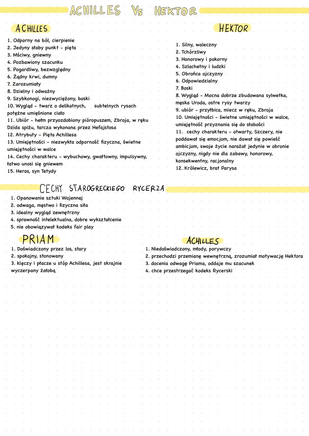 mit trojański
LLIADA-ragment wojny trojańskiej
PLAN
WYDARZEŃ
1. Ślub boginki morskiej Tetydy z księciem Tesalskim Peleusem.
2. Przybycie na 