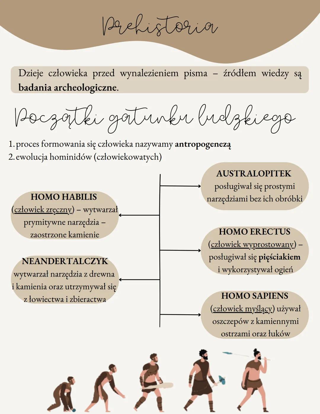 HOO
POCZĄTKI
LUDZKOŚCI Prehistoria
Dzieje człowieka przed wynalezieniem pisma - źródłem wiedzy są
badania archeologiczne.
Początki gatunku b