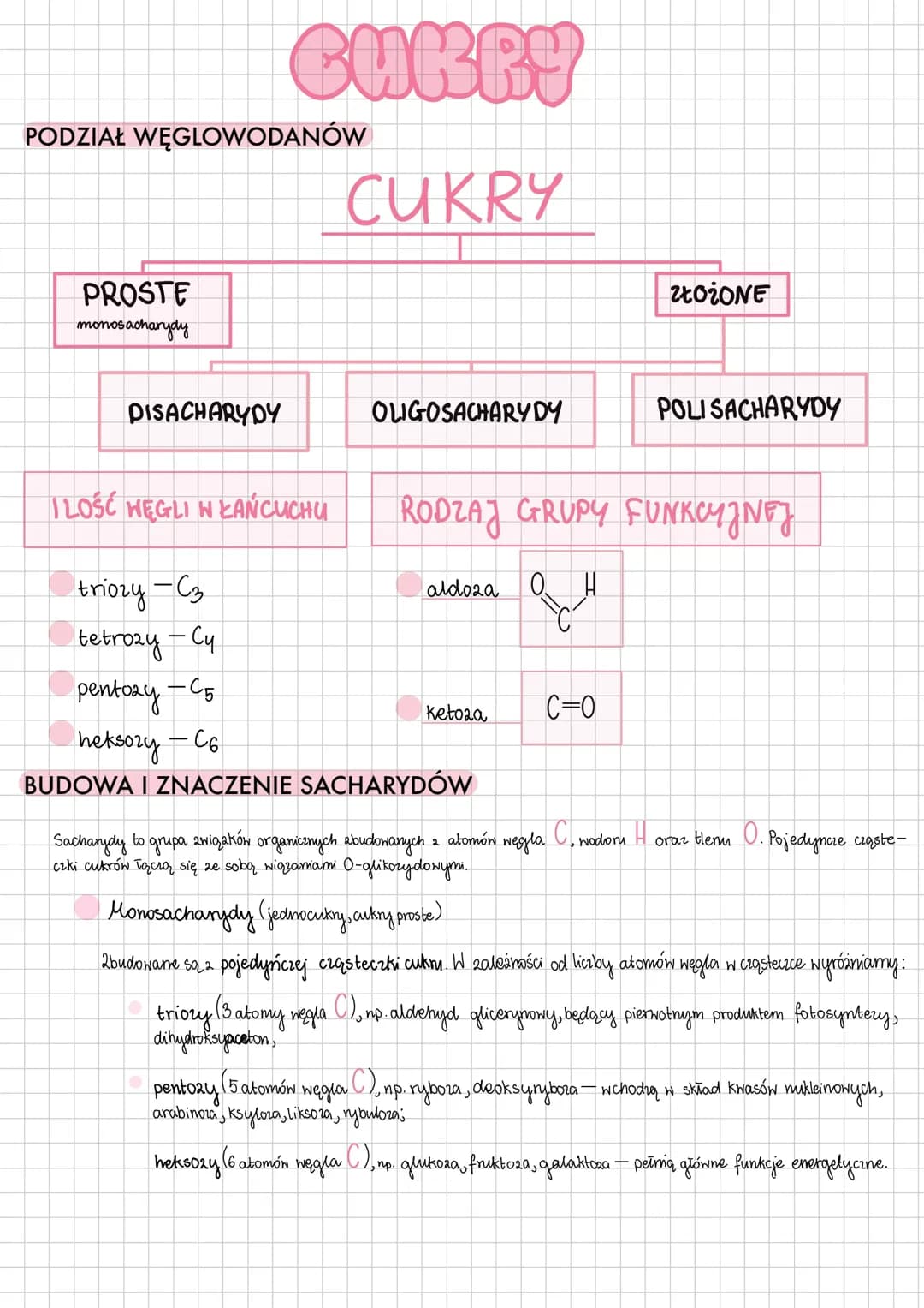 Cukry