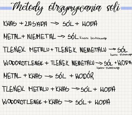 Know Metody otrzymywania soli chemia klasa 8 thumbnail