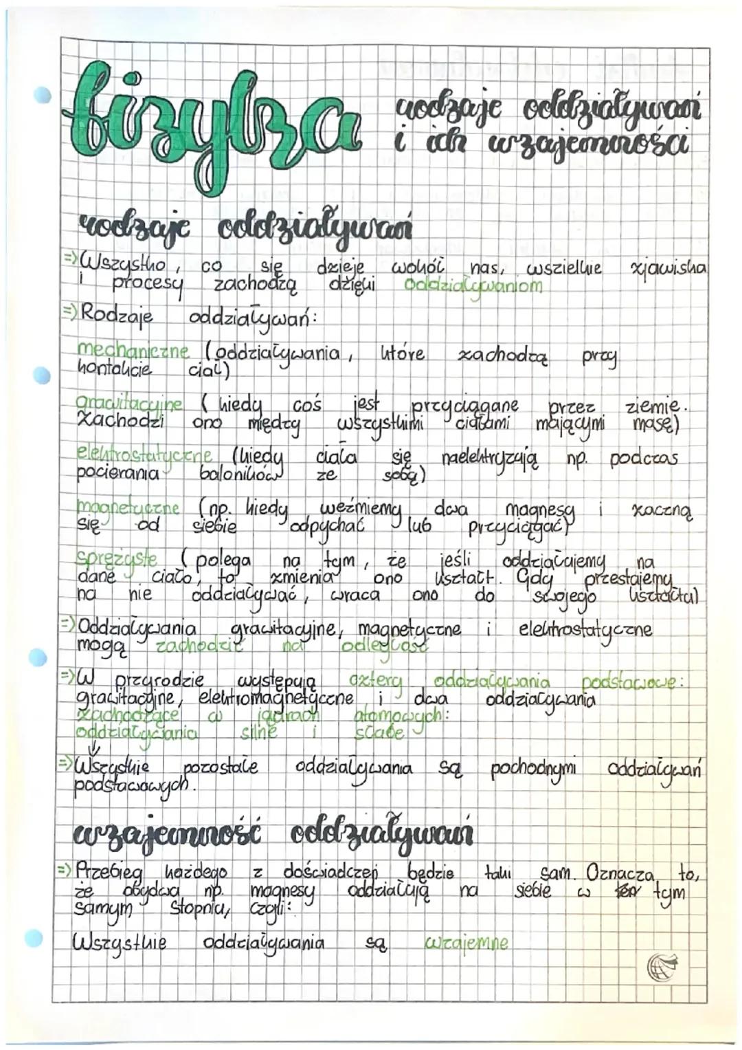 Rodzaje oddziaływań i ich wzajemność.