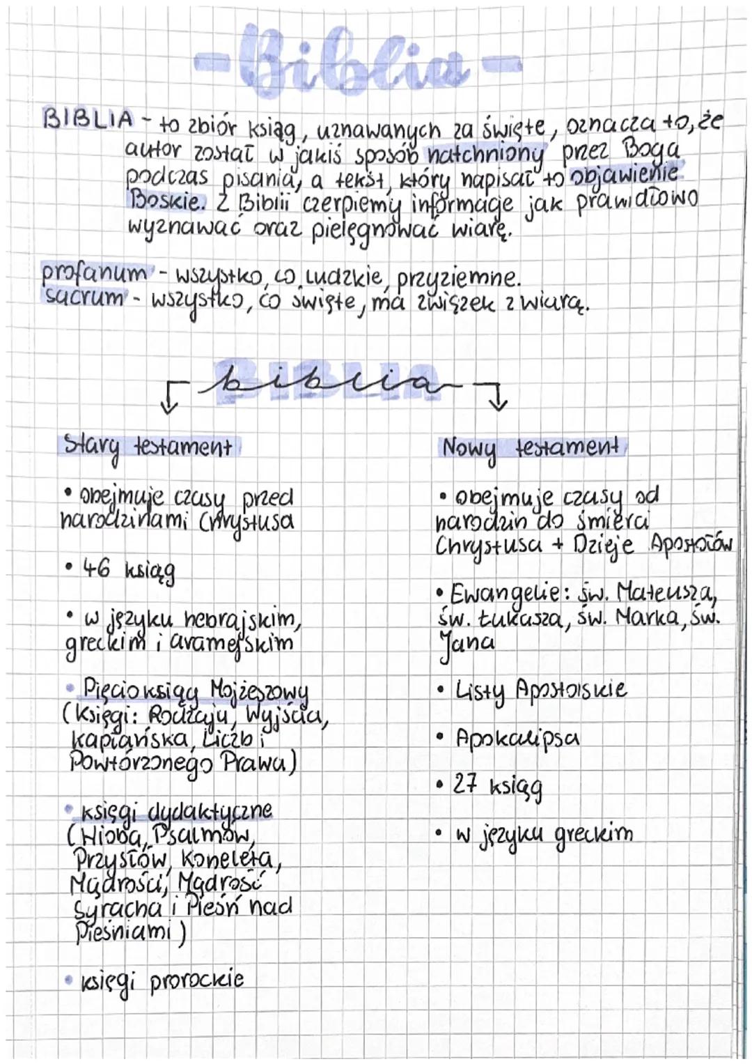 -Biblio-

BIBLIA to zbiór ksiąg, uznawanych za święte, oznacza to, że
autor został w jakiś sposób natchniony przez Вода
podczas pisania, a t