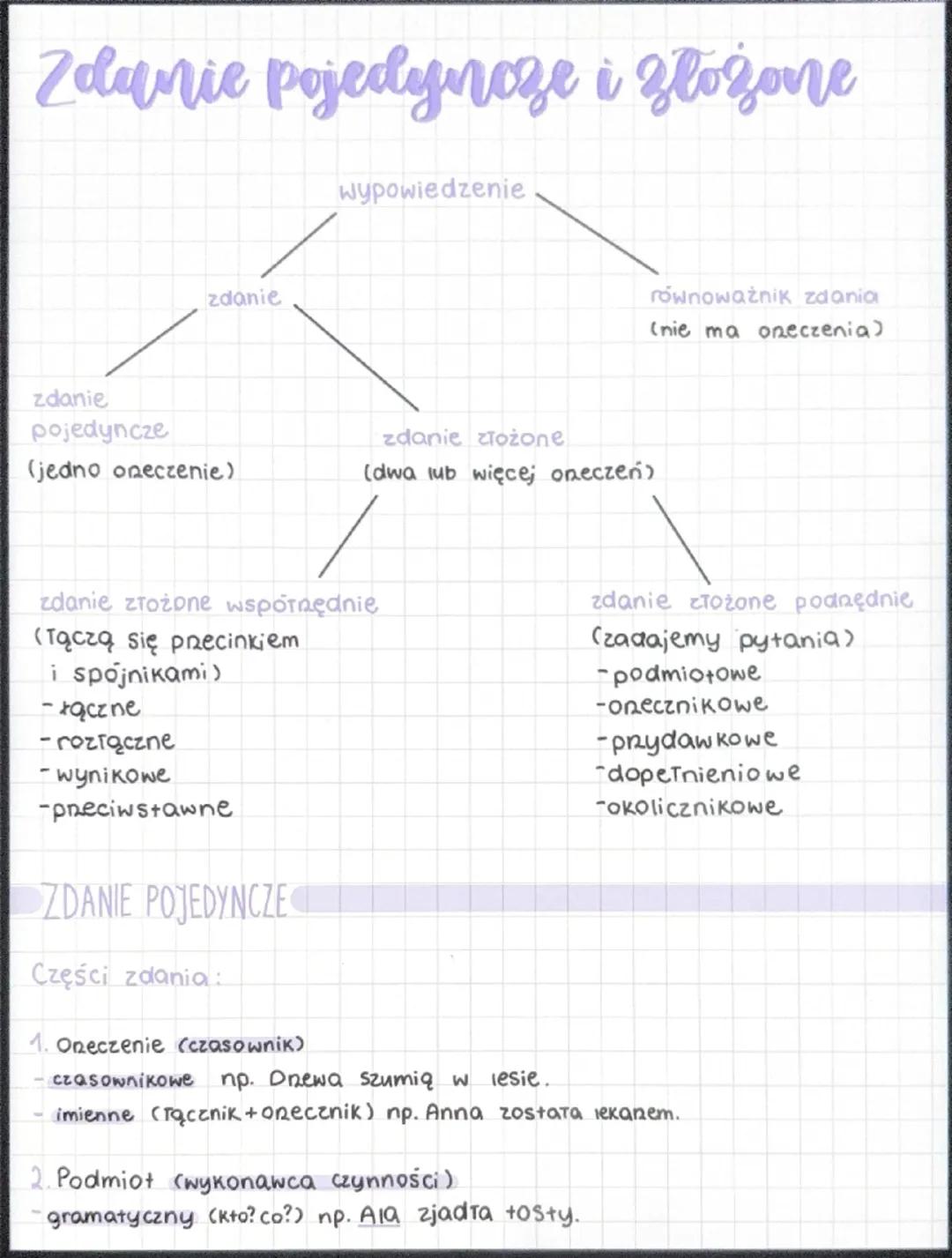 Zdania pojedyncze i złożone - notatka