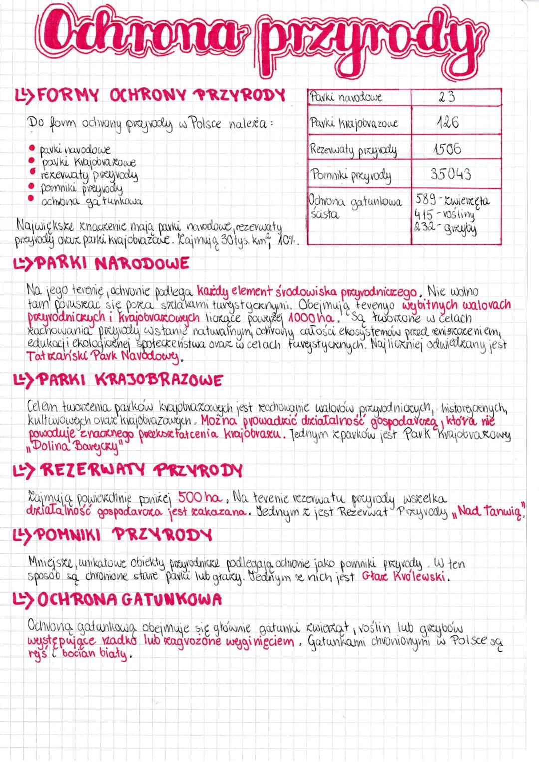 Ochrona przyrody
Parki narodowe
Parki krajobrazowe
Rezerwaty przyrody
Pomniki przyrody
Ochrona gatunkowa 589- zwierzęta
415-vosling
232- grz
