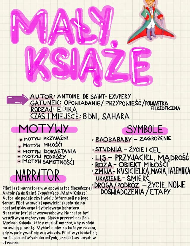 Know Mały Książę notatka  thumbnail