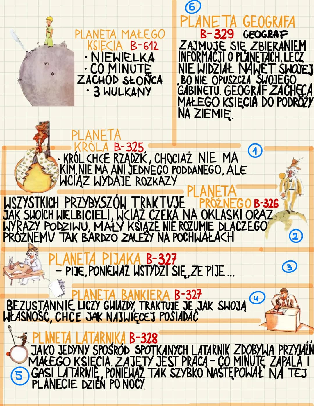 MALY A
KSIĄŻE
AUTOR: ANTOINE DE SAINT-EXUPERY
GATUNEK:
RODZAJ: EPIKA
CZAS I MIEJSCE: 8 DNI, SAHARA
OPOWIADANIE/PRZYPOWIEŚĆ/POWIASTKA
MOTYWY

