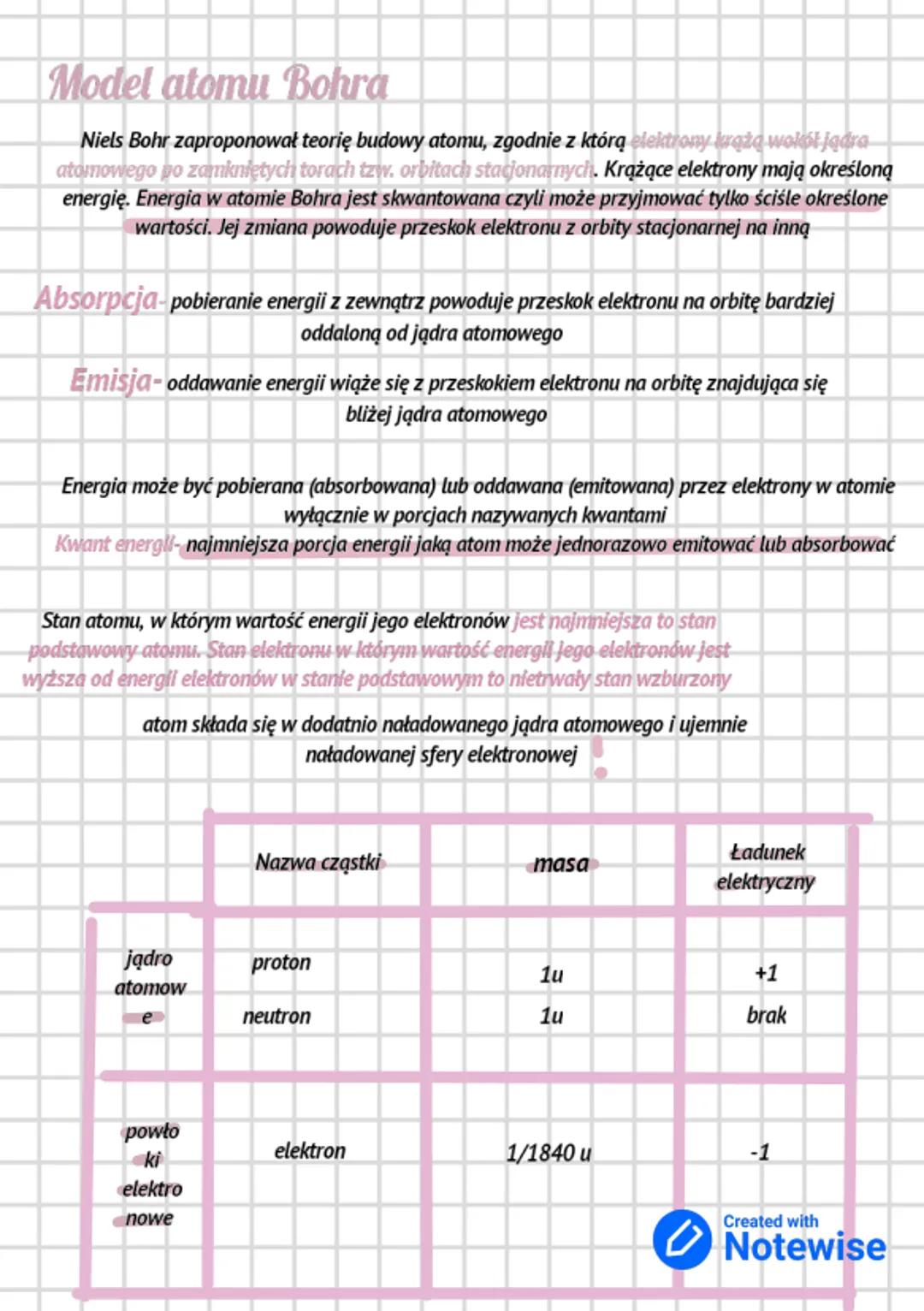 Budowa Atomu
Twórcą pierwszej teorii budowy atomu, która
została potwierdzona w sposób
eksperymentalny był dopiero John Dalton. Opierała
się