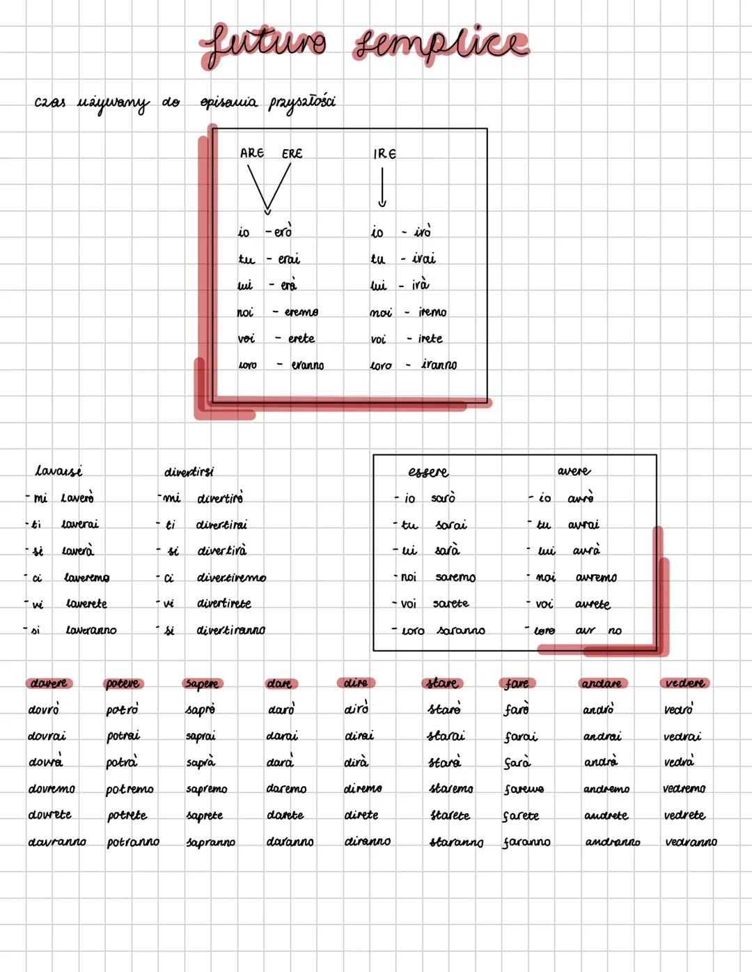 czas używany do
lavarsi
• mi lavere
-ti
ci
vi
- si
laverai
lavera
laveremo
laverete
Laveranno
dovere
dovrò
dovrai
dovra
dovremo
divertirsi
-