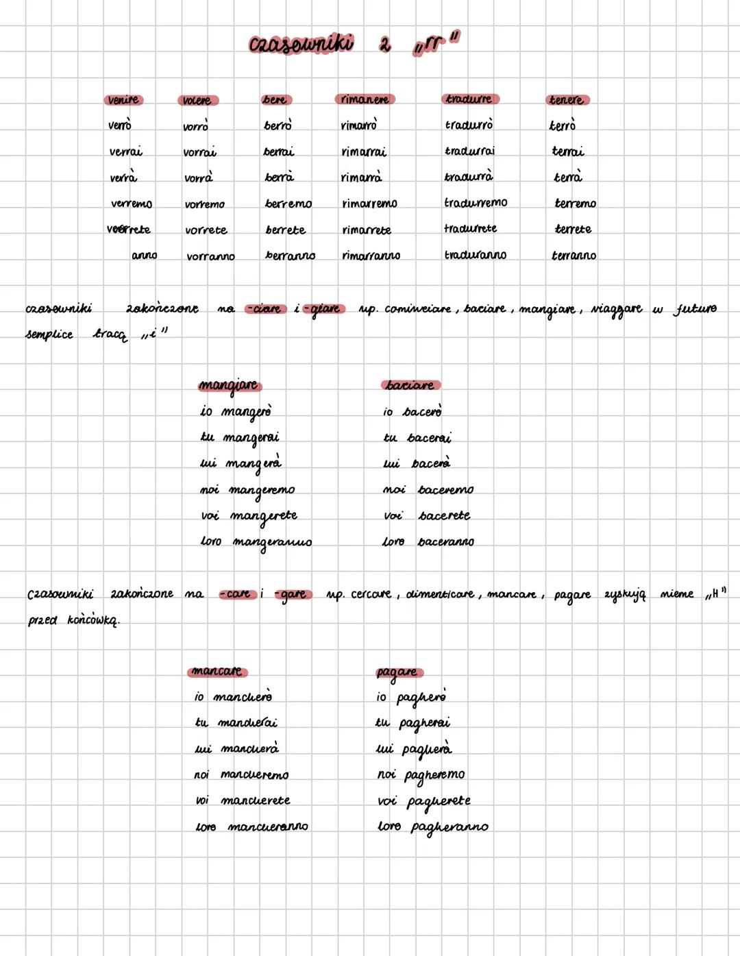czas używany do
lavarsi
• mi lavere
-ti
ci
vi
- si
laverai
lavera
laveremo
laverete
Laveranno
dovere
dovrò
dovrai
dovra
dovremo
divertirsi
-
