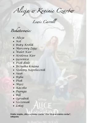 Know Alicja w krainie czarów  thumbnail