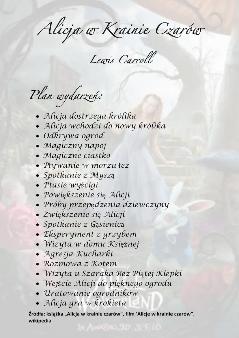 Alicja
Bohaterowie:
Alicja
• Kot
●
● Walet Kier
• Królowa Kier
• Gąsienica
• Ptak dodo
●
Biały Królik
Marcowy Zając
Brzydka księżna
• Szalon