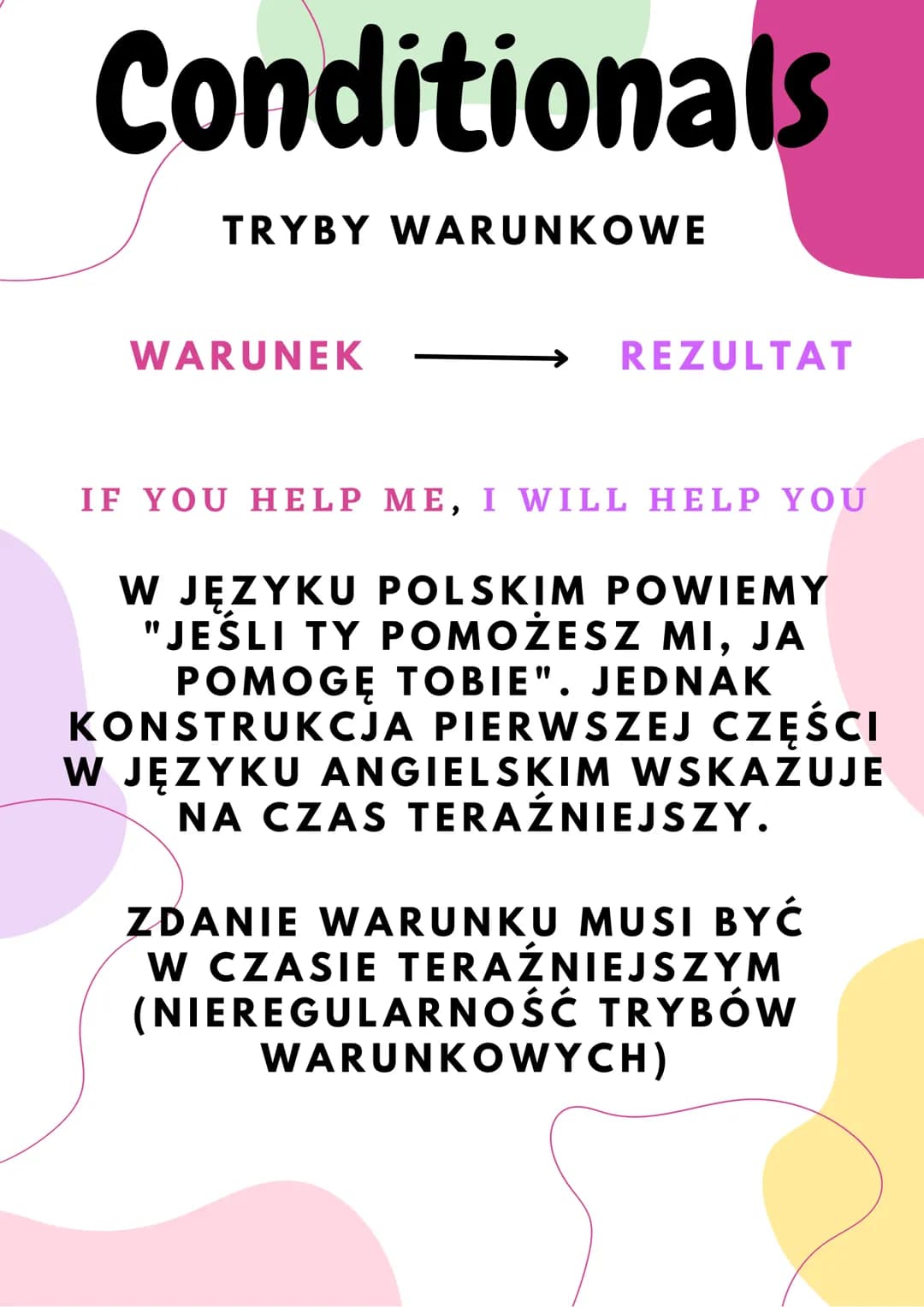 Conditionals
TRYBY WARUNKOWE
WARUNEK
REZULTAT
IF YOU HELP ME, I WILL HELP YOU
W JĘZYKU POLSKIM POWIEMY
"JEŚLI TY POMOŻESZ MI, JA
POMOGĘ TOBI