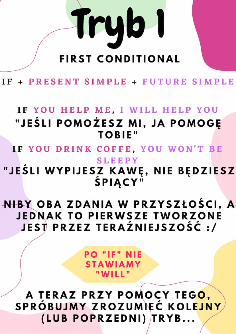 Conditionals
TRYBY WARUNKOWE
WARUNEK
REZULTAT
IF YOU HELP ME, I WILL HELP YOU
W JĘZYKU POLSKIM POWIEMY
"JEŚLI TY POMOŻESZ MI, JA
POMOGĘ TOBI