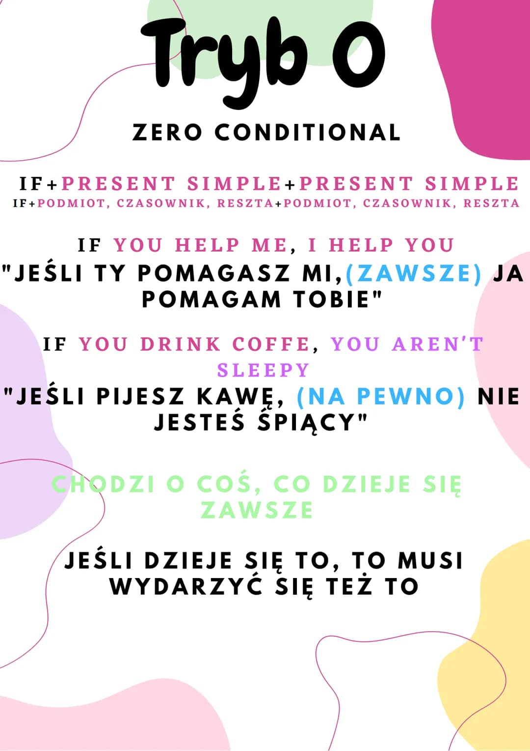Conditionals
TRYBY WARUNKOWE
WARUNEK
REZULTAT
IF YOU HELP ME, I WILL HELP YOU
W JĘZYKU POLSKIM POWIEMY
"JEŚLI TY POMOŻESZ MI, JA
POMOGĘ TOBI