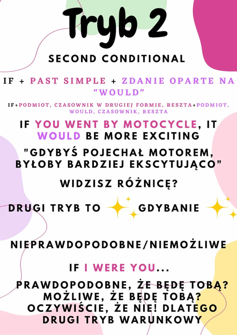 Conditionals
TRYBY WARUNKOWE
WARUNEK
REZULTAT
IF YOU HELP ME, I WILL HELP YOU
W JĘZYKU POLSKIM POWIEMY
"JEŚLI TY POMOŻESZ MI, JA
POMOGĘ TOBI