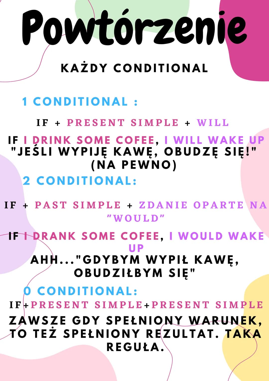 Conditionals
TRYBY WARUNKOWE
WARUNEK
REZULTAT
IF YOU HELP ME, I WILL HELP YOU
W JĘZYKU POLSKIM POWIEMY
"JEŚLI TY POMOŻESZ MI, JA
POMOGĘ TOBI