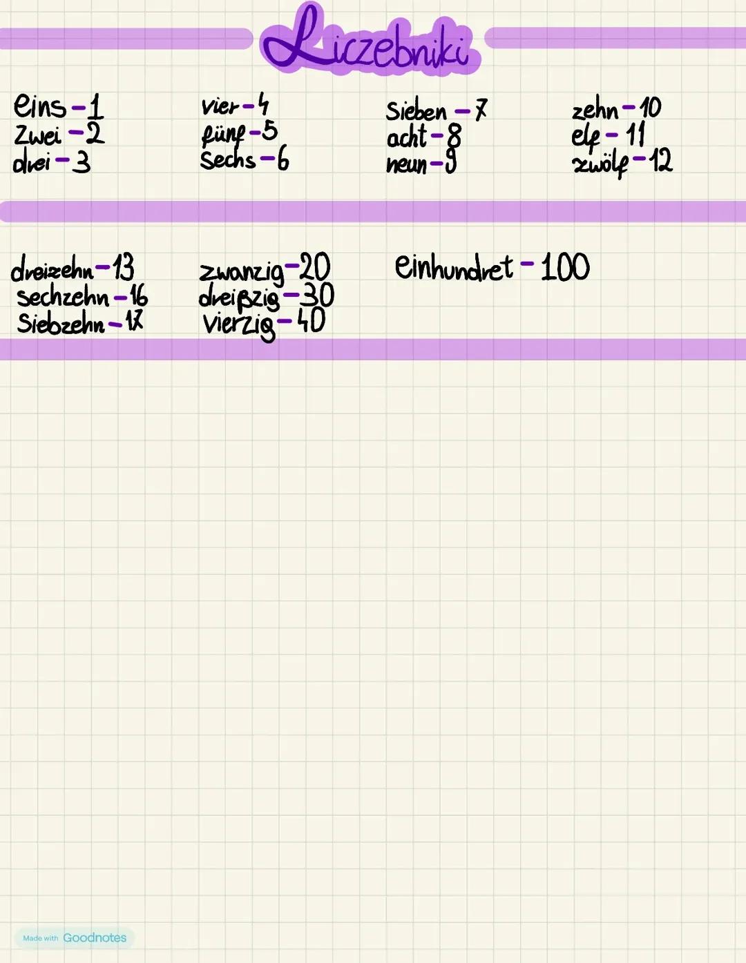Niemieckie liczebniki - Przewodnik