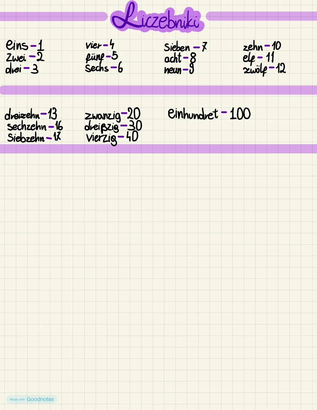 eins-1
Zwei-2
drei-3
Liczebniki
Made with Goodnotes
vier-4
fünf-5
Sechs-6
dreizehn 13
sechzehn-16 dreipzig-30
Siebzehn-12 Vierzig-40
Zwanzig