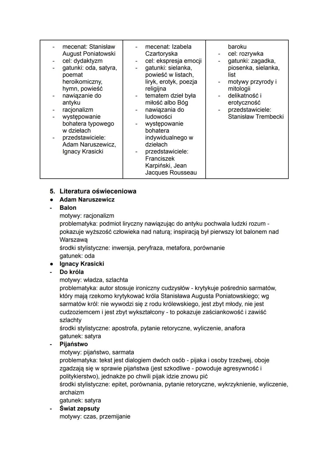 1. Ramy czasowe Oświecenia:
● Europa: 1688 - 1789
● Polska: 1740 - 1822
2. Nazwa epoki:
Pochodzi z łacińskiego określenie "lumen naturale”, 