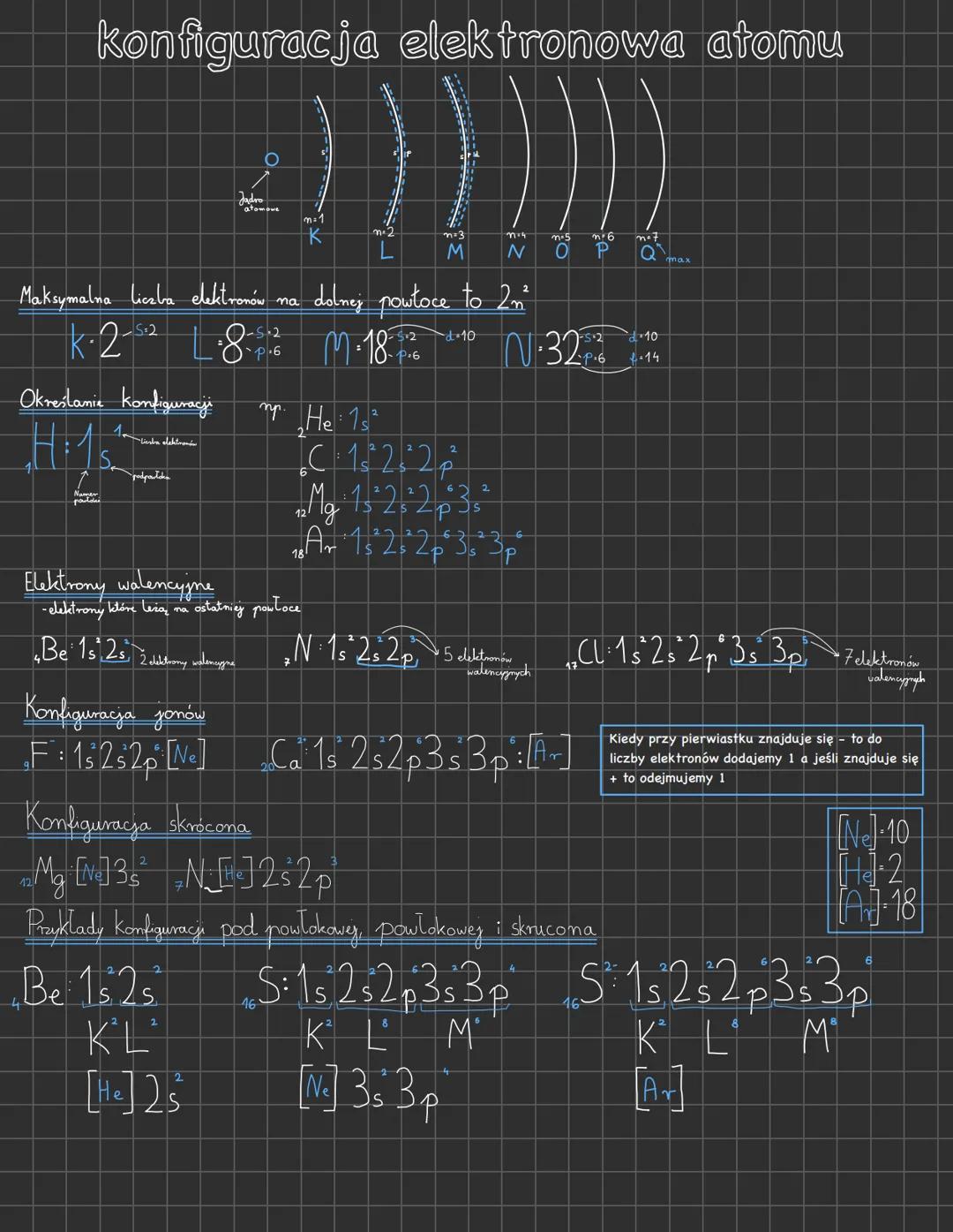 konfiguracja elektronowa atomu
Określanie konfiguracji
H₂1
pa
Maksymalna liczba elektronów
S=2
k·2-
L·8·
1.
lierba elektronó
podpowłoka
O
Ja