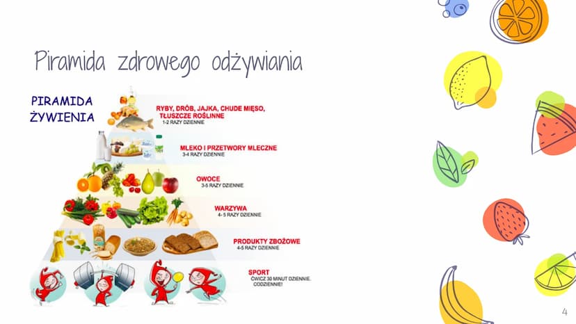 Zdrowe
odżywianie Piramida (O
3 Piramida zdrowego odżywiania
PIRAMIDA
ŻYWIENIA
RYBY, DRÓB, JAJKA, CHUDE MIĘSO,
TŁUSZCZE ROŚLINNE
1-2 RAZY DZ