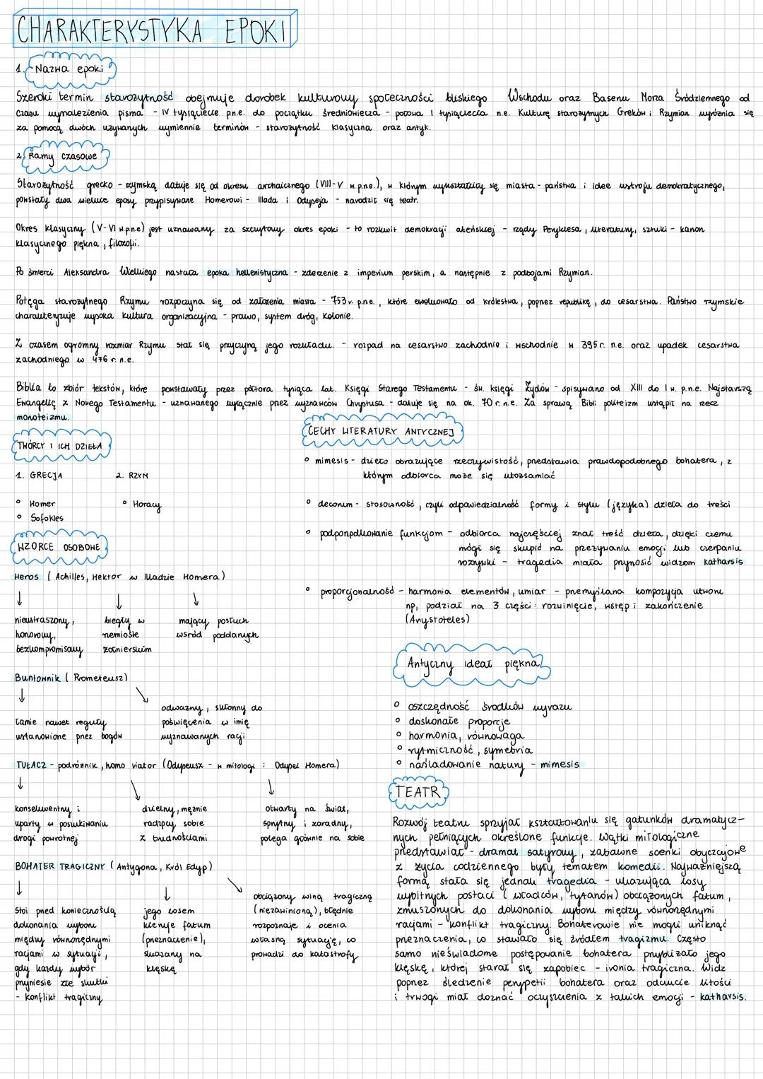 Charakterystyka starożytności