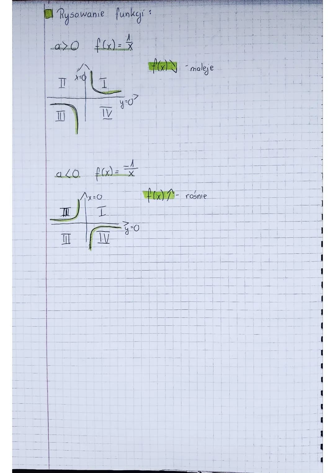 FUNKEJA
WYMIERNA
Definicja funkcji wymiernej
пр.
3x9
~ to też wielomiany, ponieważ 3x+5
W (x)
y = P ( x )
y
3
= 2x+5
To co w mianowniku nie 
