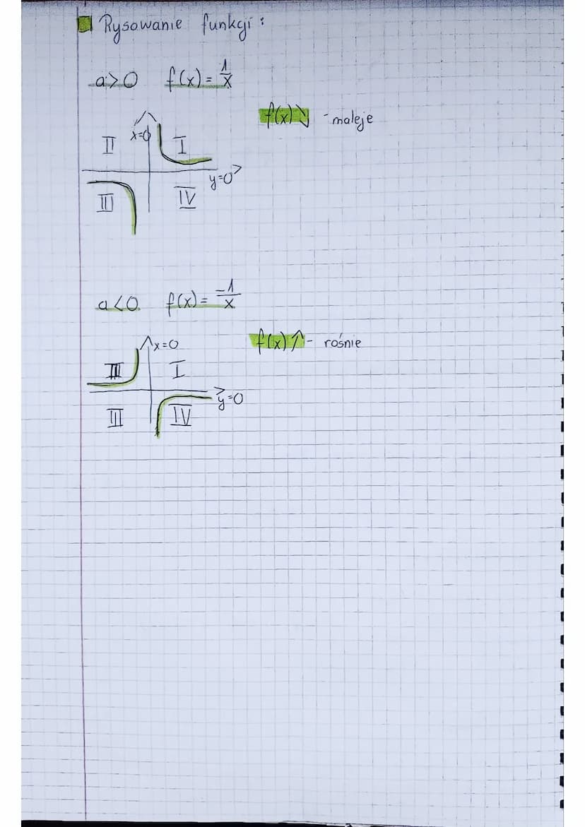 FUNKEJA
WYMIERNA
Definicja funkcji wymiernej
пр.
3x9
~ to też wielomiany, ponieważ 3x+5
W (x)
y = P ( x )
y
3
= 2x+5
To co w mianowniku nie 