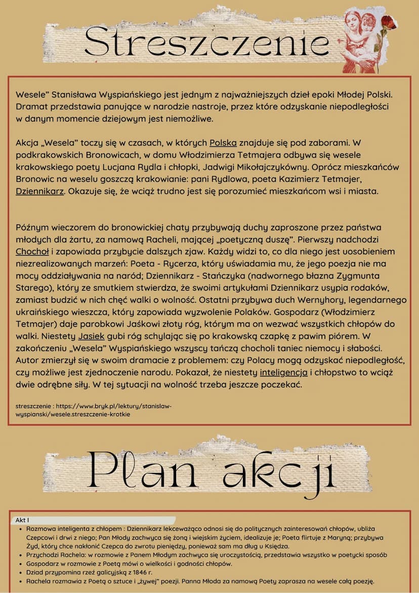 Wesele
taw Wyspiański.
Stanista
Informacje podstawowe
Autor
Rok wydanie
Typ utwara
Czas akcji
Miejsce akcji
Jiny
iffen
Stanisław Wyspiański
