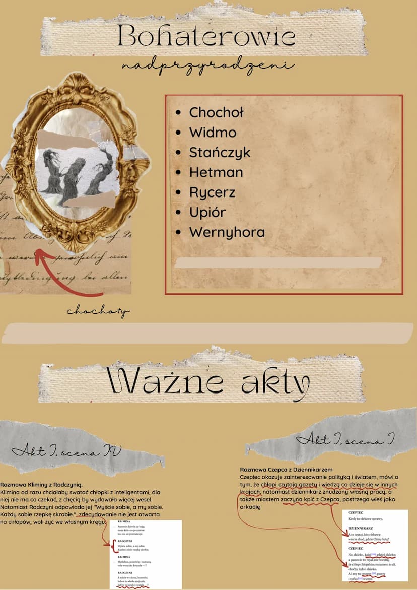 Wesele
taw Wyspiański.
Stanista
Informacje podstawowe
Autor
Rok wydanie
Typ utwara
Czas akcji
Miejsce akcji
Jiny
iffen
Stanisław Wyspiański

