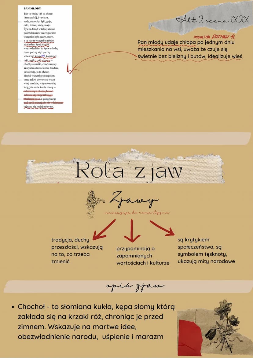 Wesele
taw Wyspiański.
Stanista
Informacje podstawowe
Autor
Rok wydanie
Typ utwara
Czas akcji
Miejsce akcji
Jiny
iffen
Stanisław Wyspiański

