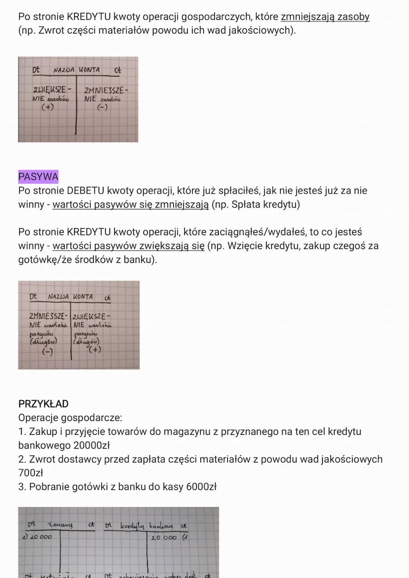 Aktywa - kontrolowane przez jednostkę zasoby majątkowe o wiarygodnie
określonej wartości, powstałe w wyniku przeszłych zdarzeń, które spowod