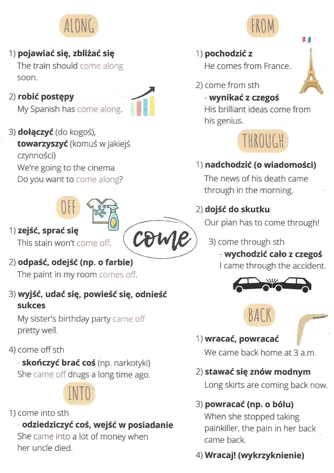 PHRASAL VERBS - come