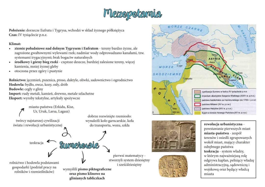 Mezopotamia i Państwo Babilońskie