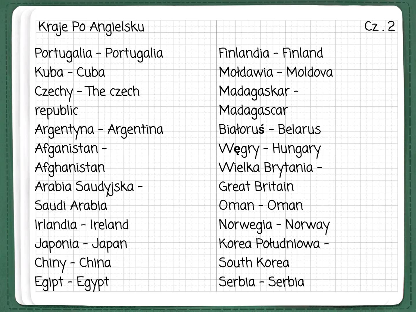 Kraje Po Angielsku
Polska - Poland
M
Ukraina Ukraine
Rosja - Russia
Estonia - Estonia
-
Litwa - Lithuania
Szwecja - Sweden
Łotwa Latvia
Szko